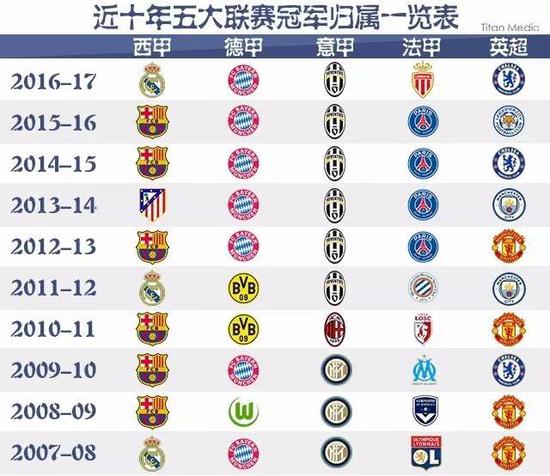 这位在国际